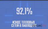 92,1% износ тепловых сетей в Павлодаре